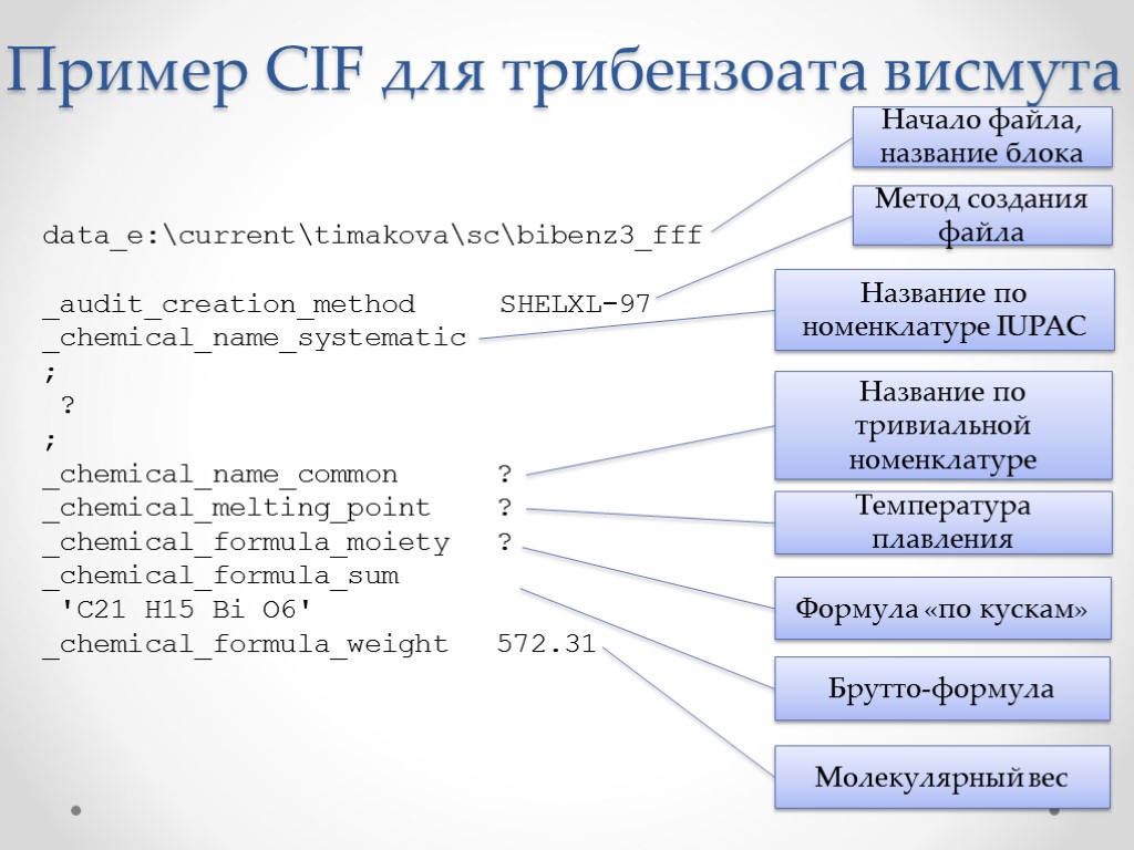 Пример CIF для трибензоата висмута data_e:currenttimakovascbibenz3_fff _audit_creation_method SHELXL-97 _chemical_name_systematic ; ? ; _chemical_name_common ?